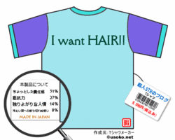 高校メーカーとＴシャツメーカーを試してみる