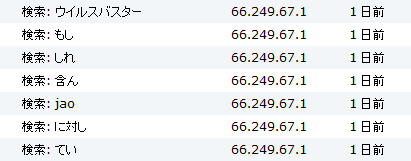グーグルさん、何か用ですか？
