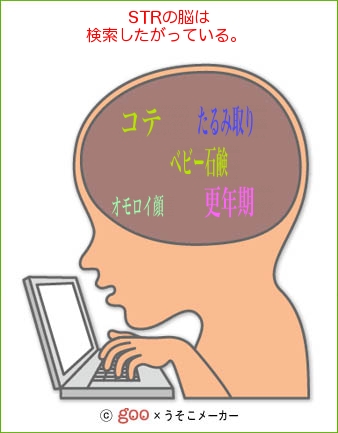 脳内検索メーカーを試す