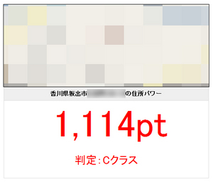 住所パワーを調べてみる