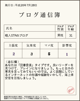 私のブログ通信簿